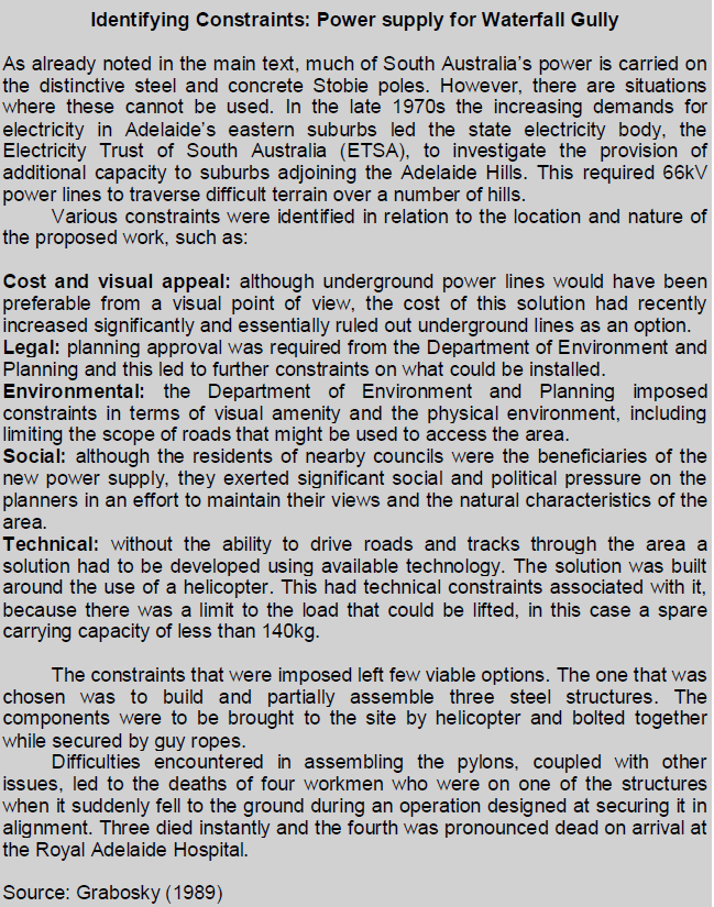 Identifying Constraints: Power supply for Waterfall Gully
