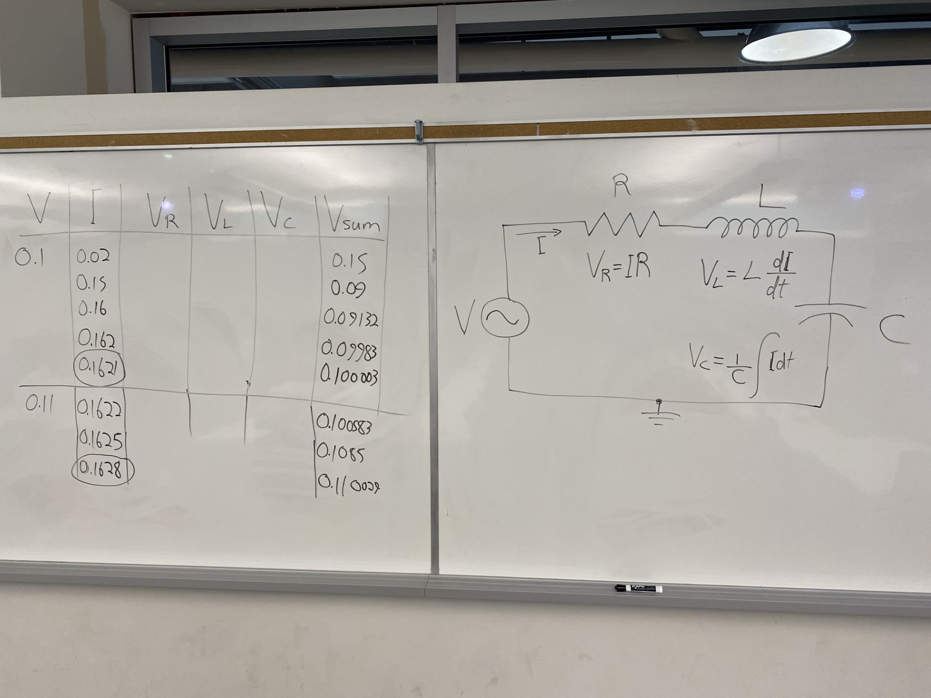RLC Circuit