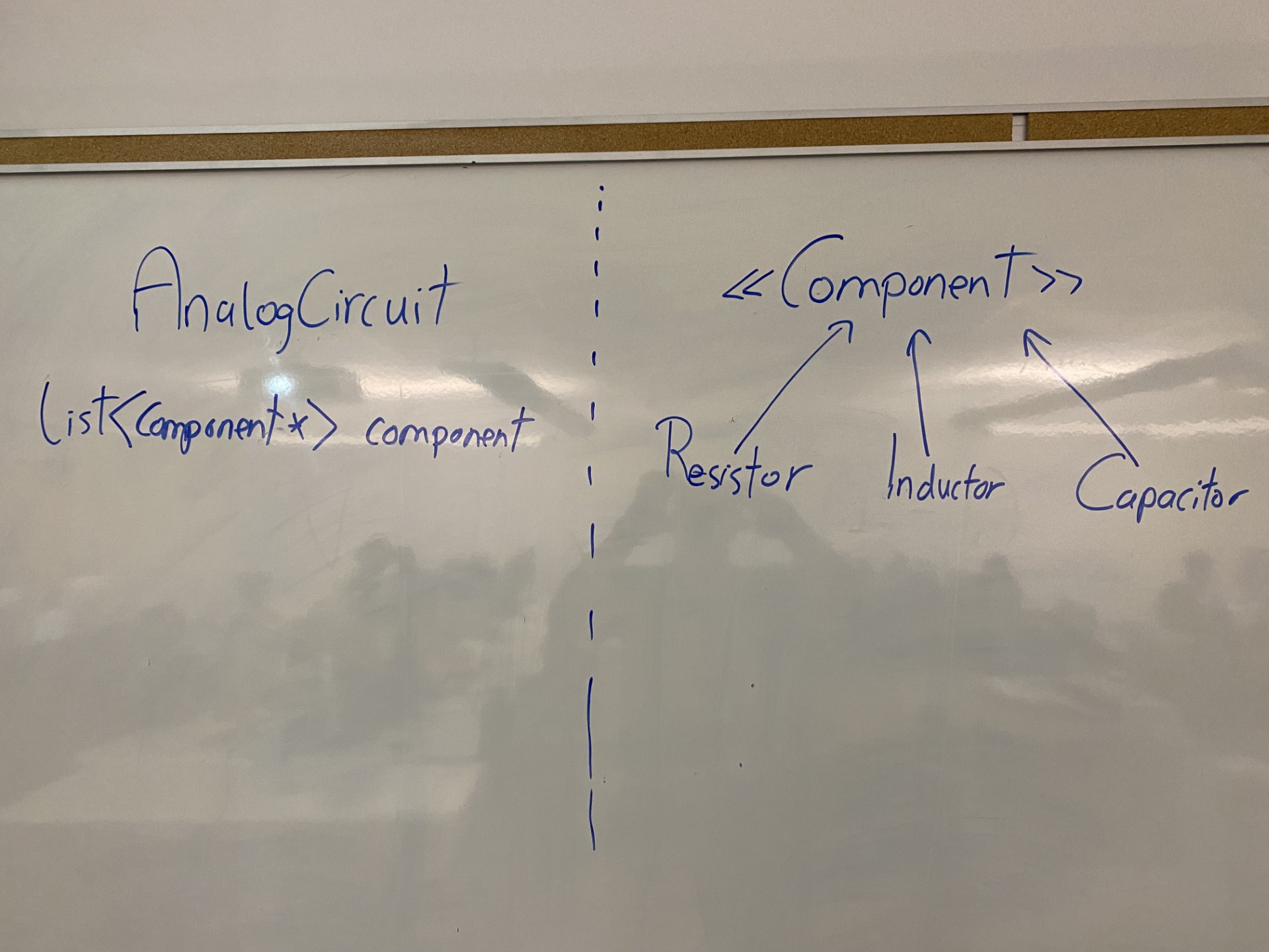 Analog Circuit and Component Classes
