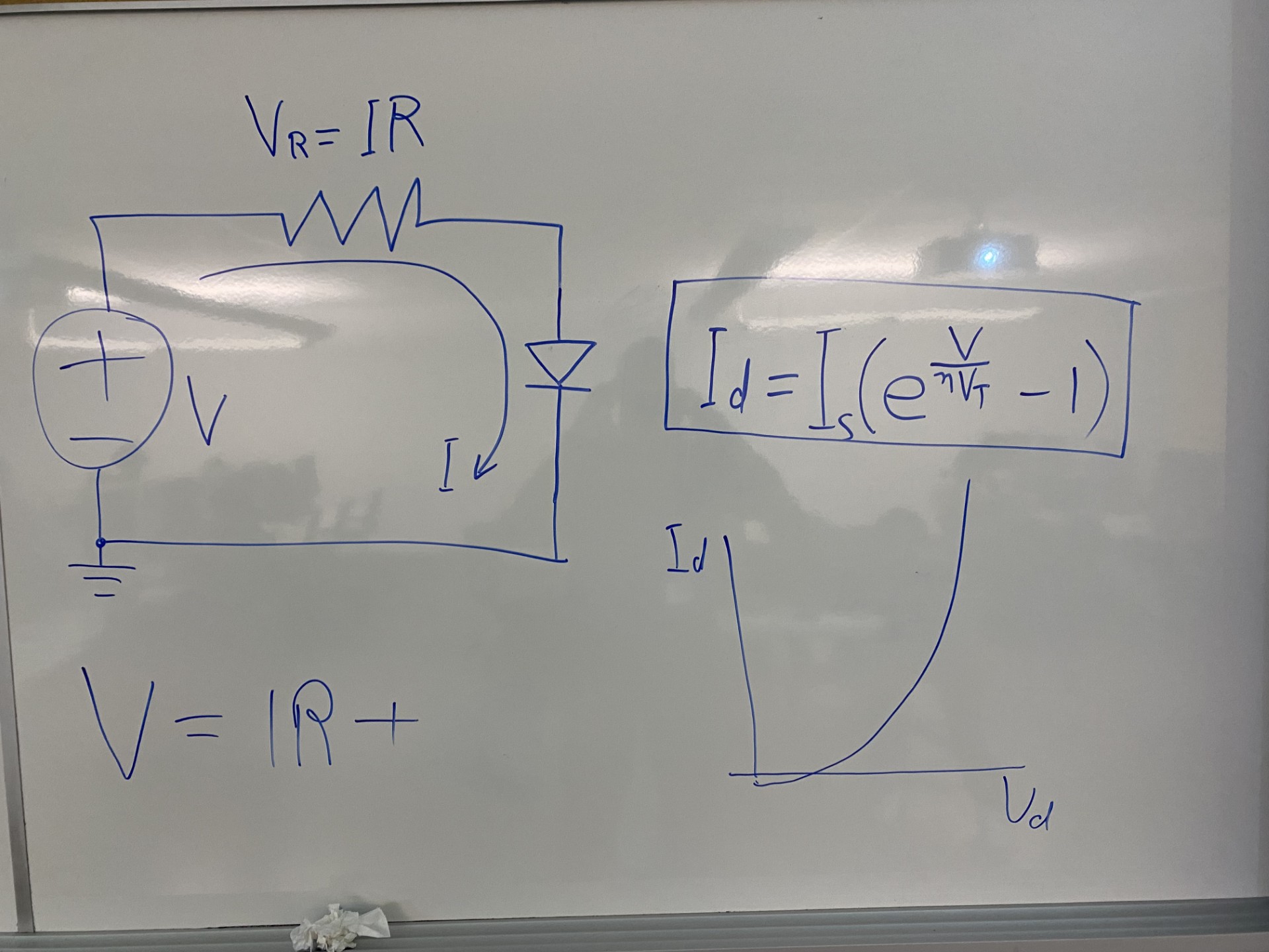 Diode Equation