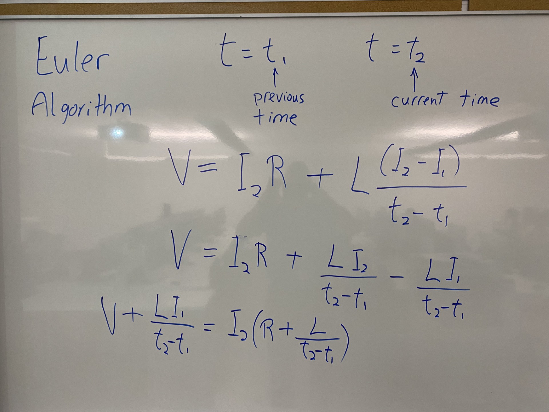 Euler Algorithm