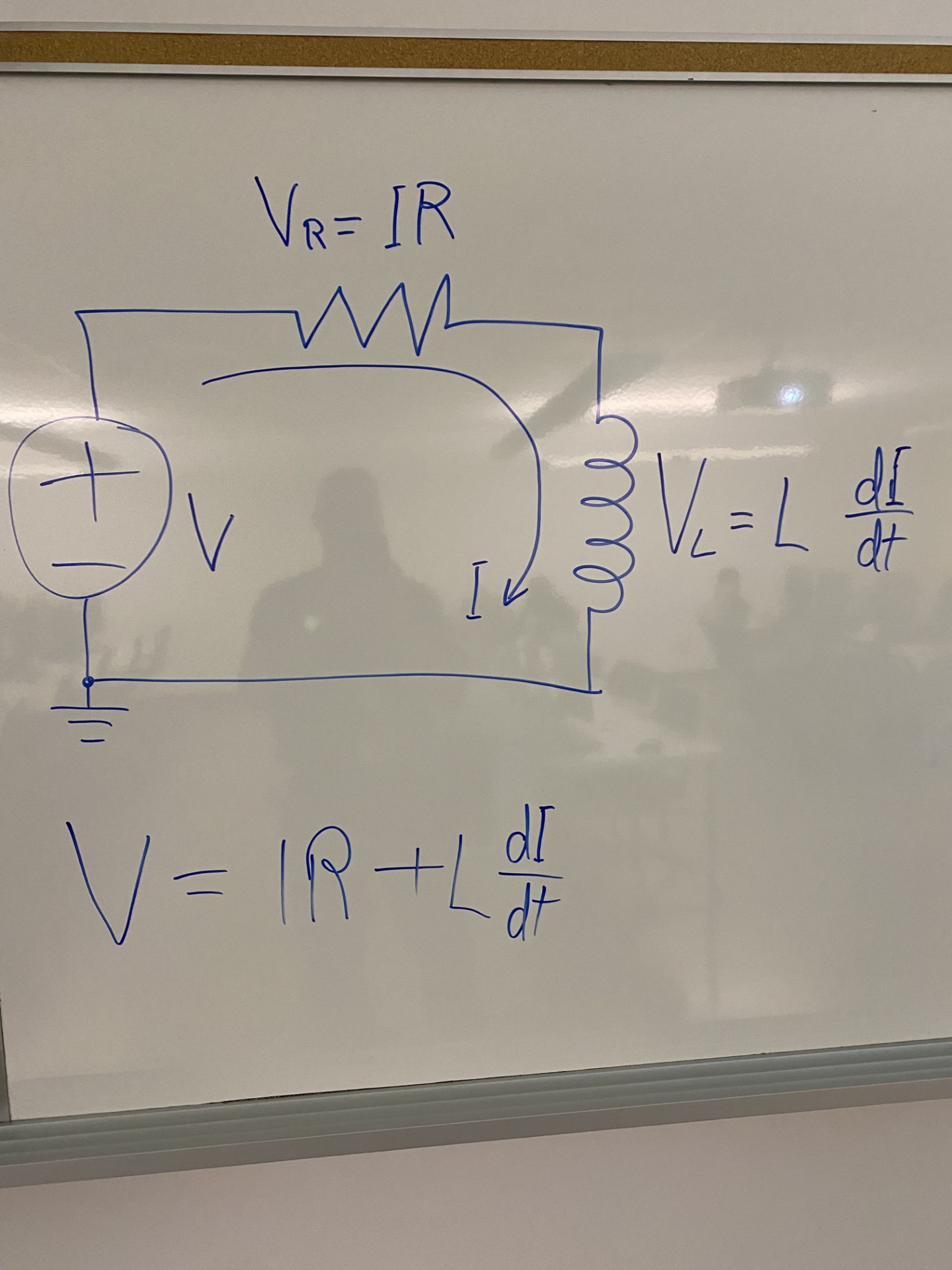 RL Circuit